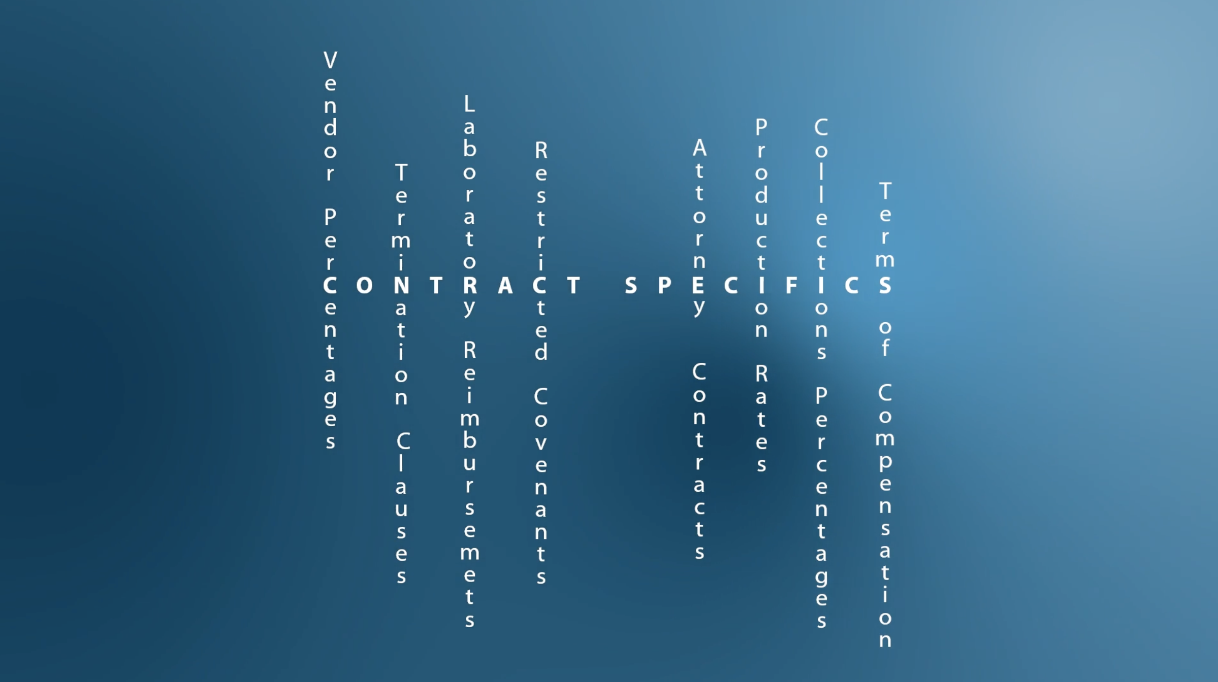 A matrix-like list on a blue background